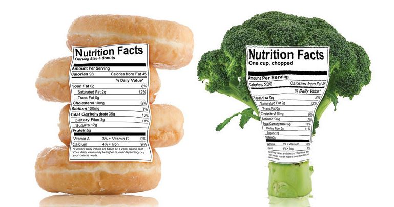 healthy food